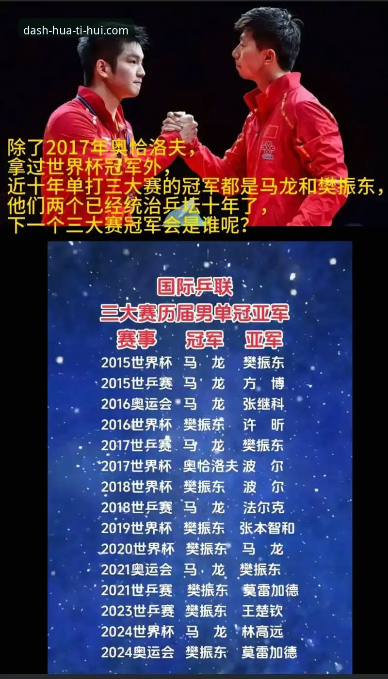 华体会最新版下载常见问题 世乒赛男团激战引热议:中国三将技术评测全记录